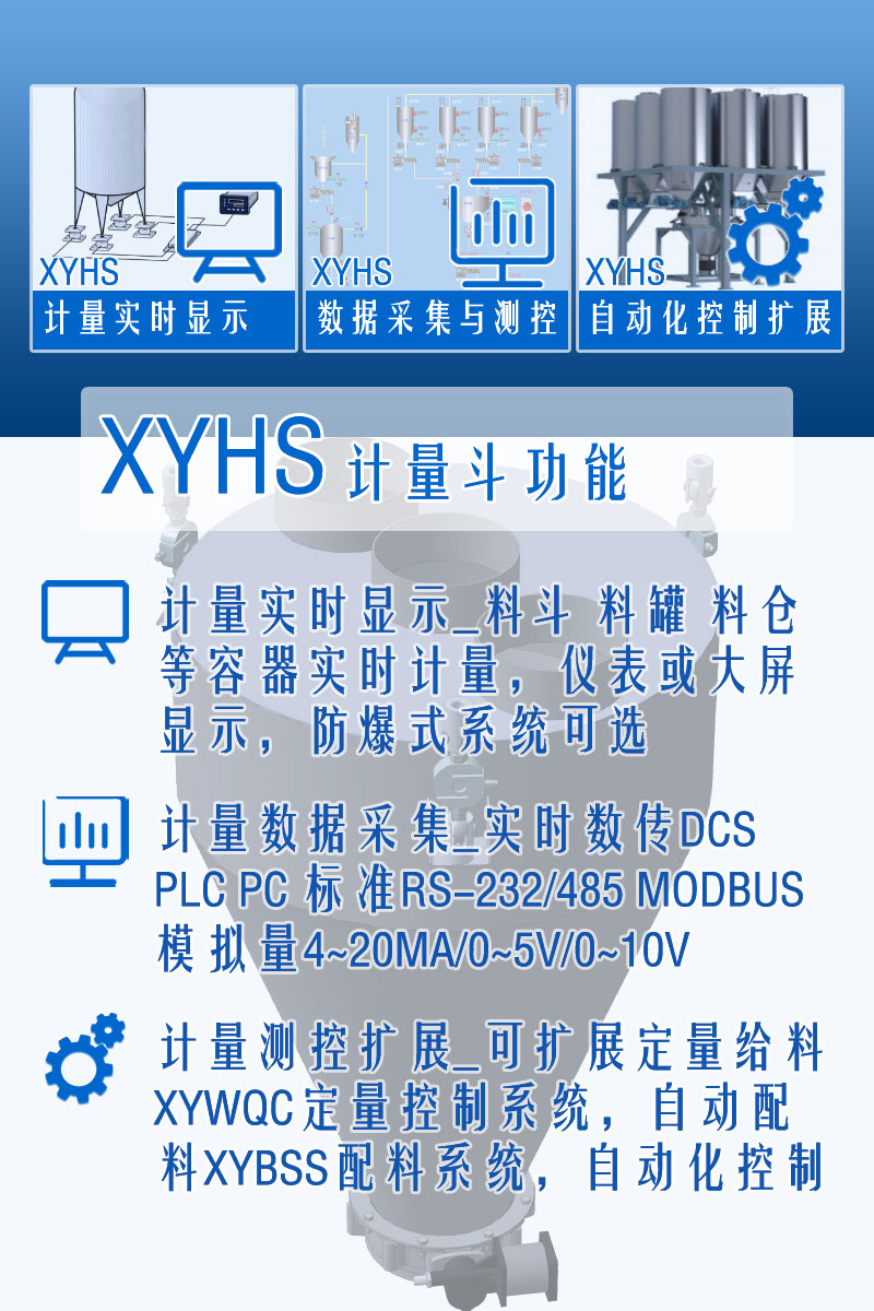 XYHS干粉砂漿料斗秤_計(jì)量斗稱重系統(tǒng) 功能