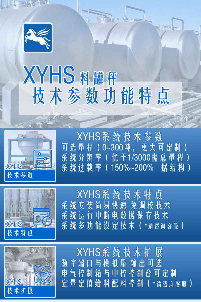 XYHS瀝青罐秤_罐倉稱重系統 配置參數