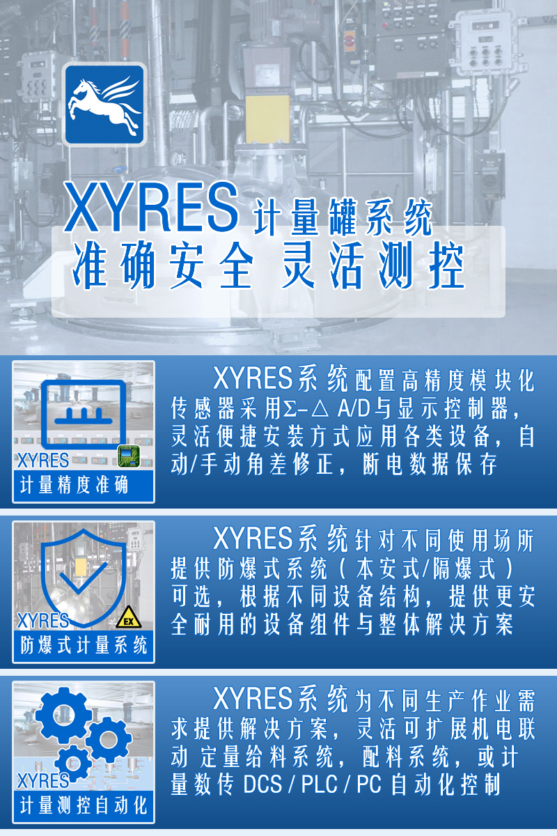 XYRES電子計量罐系統(tǒng)應(yīng)用與行業(yè)方案